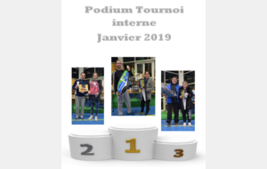Tournoi de doubles interne