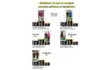 Résultats TDJ de doubles Lamotte Beuvron 